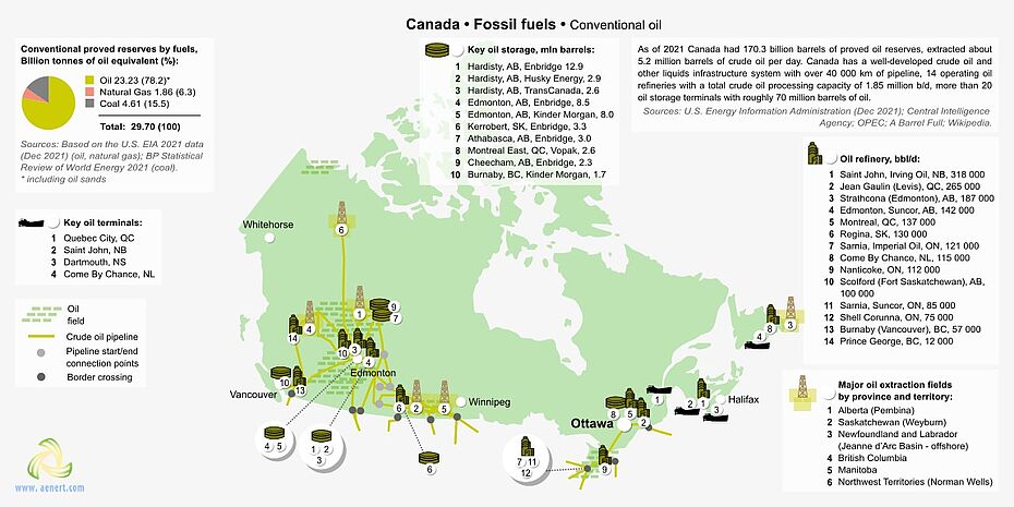 Map of crude oil infrastructure in Canada