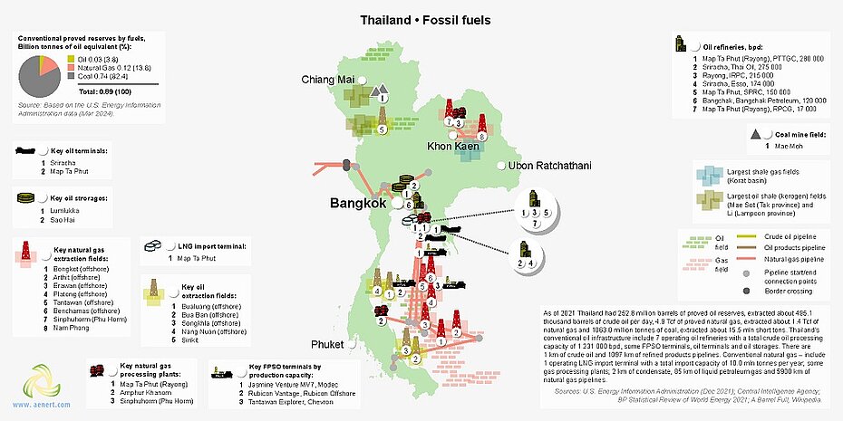 Map of oil and gas infrastructure in Thailand