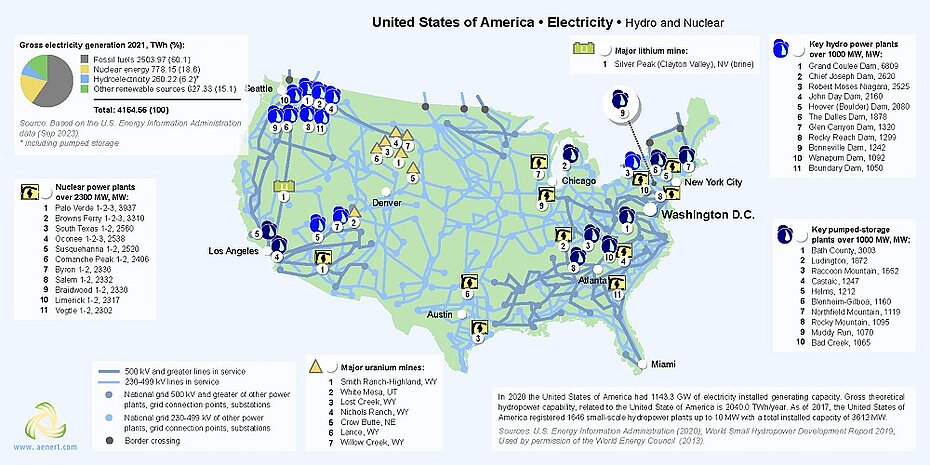 Map of hydro and nuclear power plants in USA