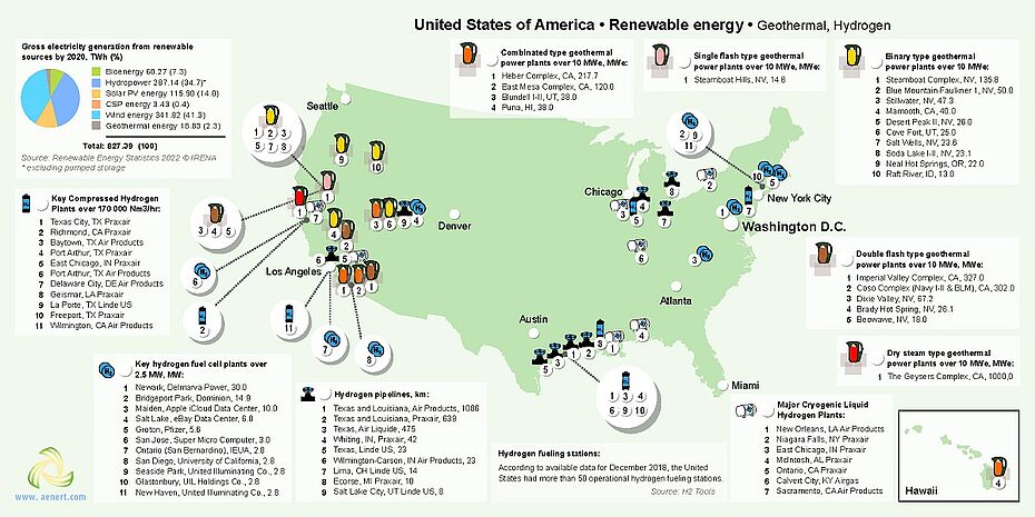Map of Geothermal and Hydrogen energy infrastructure in USA