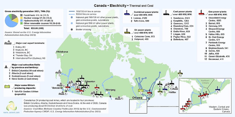 Map of thermal power plants in Canada