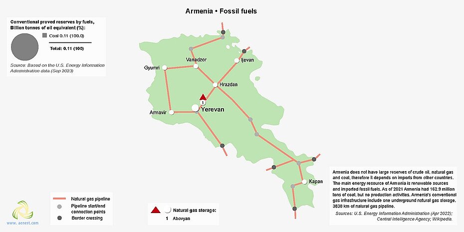 Map of fossil fuel infrastructure in Armenia