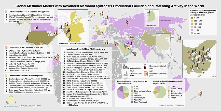 Map of methanol, DME, MTG plants 