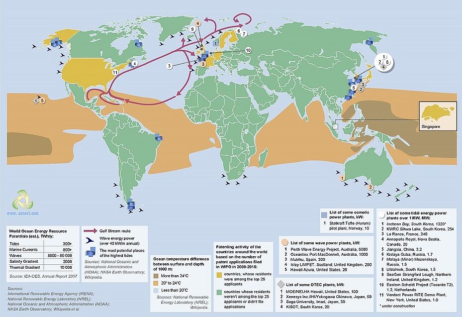 Map of Ocean Energy. Resources and Infrastructure