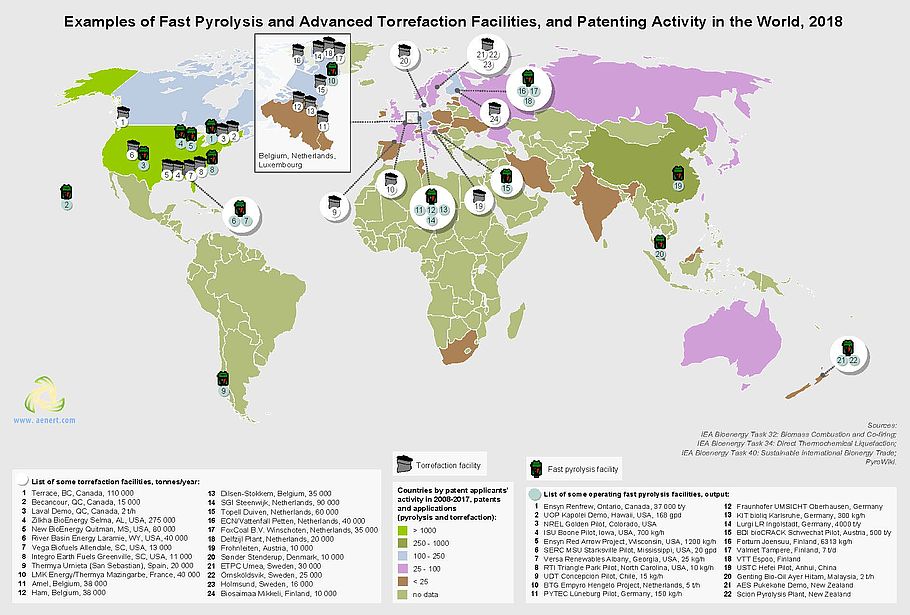 Map of torrefaction and fast pyrolysis plants