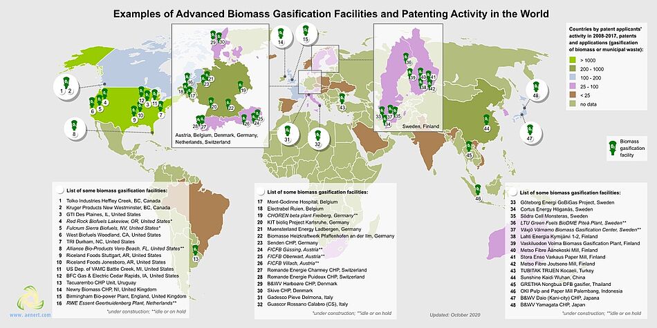 Map of biomass gasification plants 