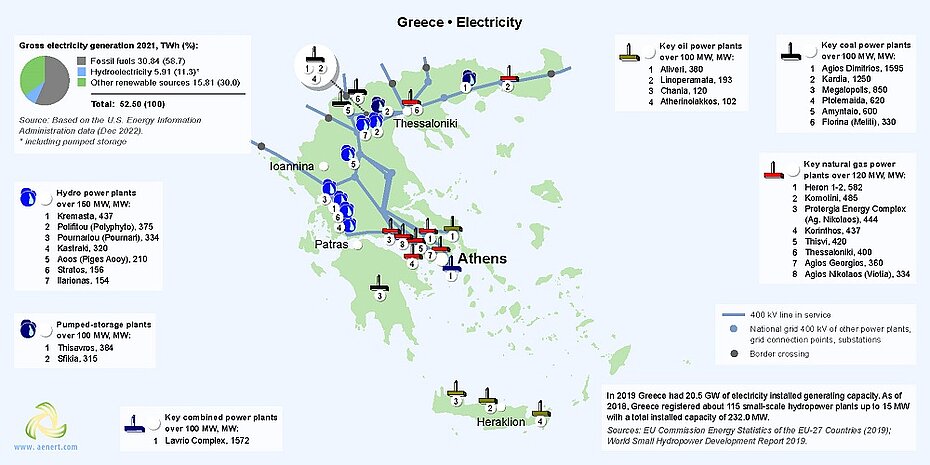 Map of power plants in Greece