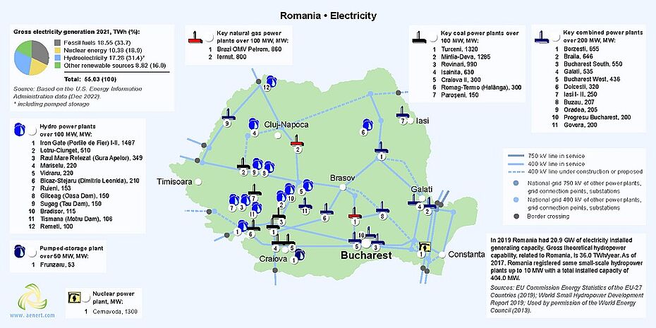 Map of power plants in Romania