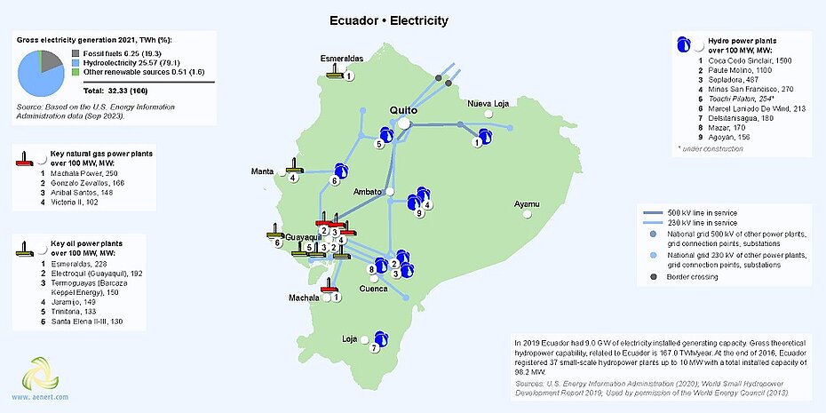 Map of power plants in Ecuador