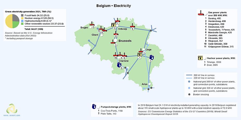 Map of power plants in Belgium