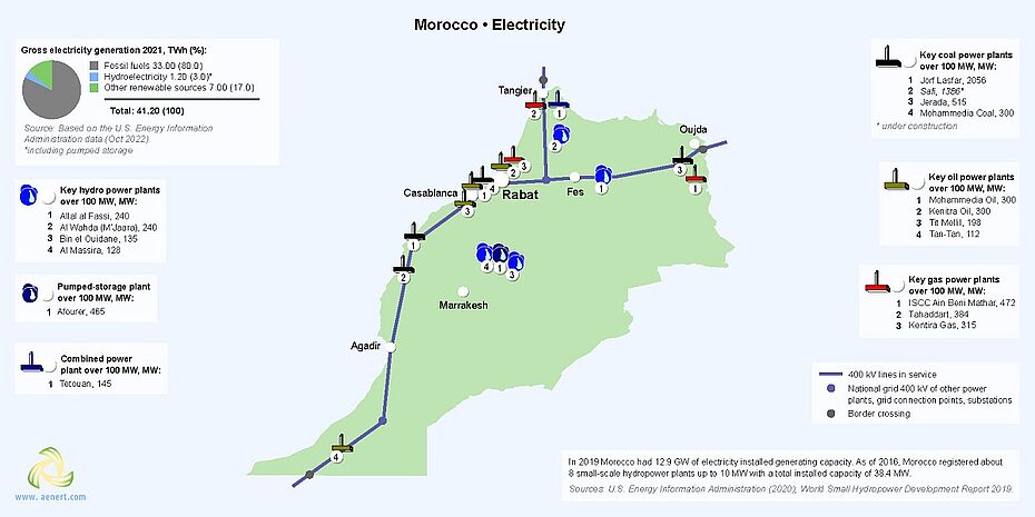 Map of power plants in Morocco