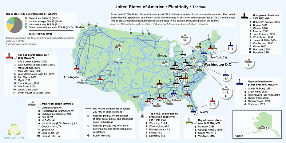 Map of thermal power plants in USA