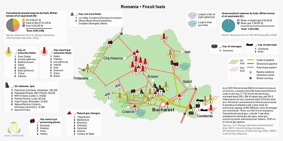 Map of oil and gas infrastructure in Romania