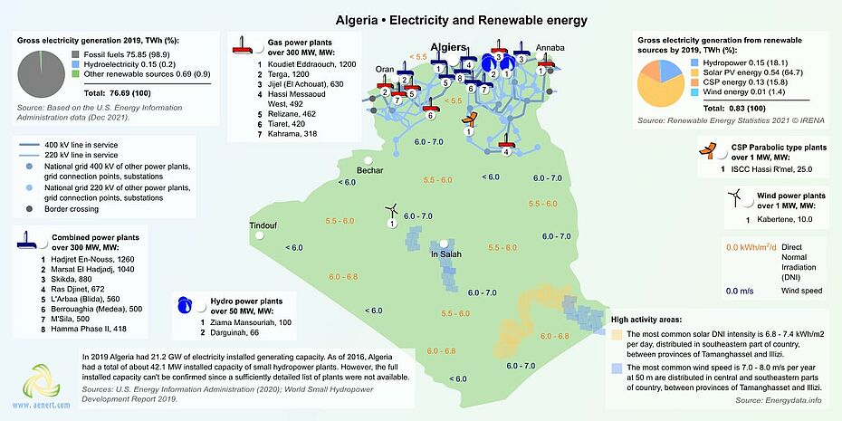 Map of Renewable energy infrastructure and power plants in Algeria