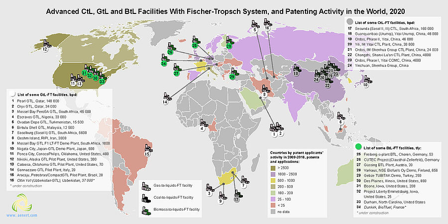 World map of Fischer-Tropsch plants