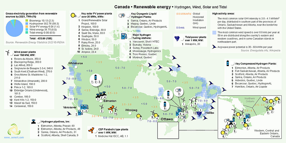 Map of Renewable energy infrastructure in Canada