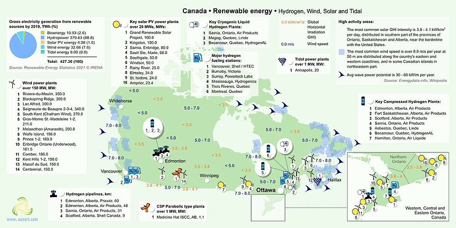 Map of Renewable energy infrastructure in Canada 