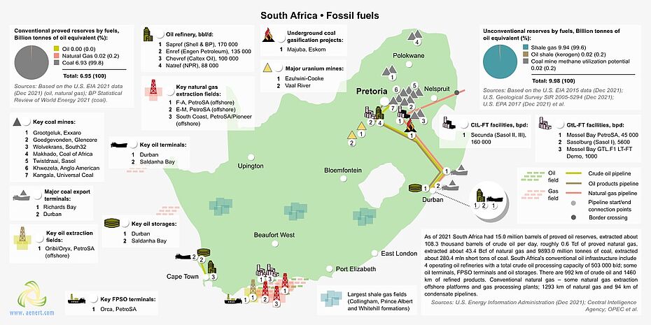 Map of oil, gas, and coal infrastructure in South Africa