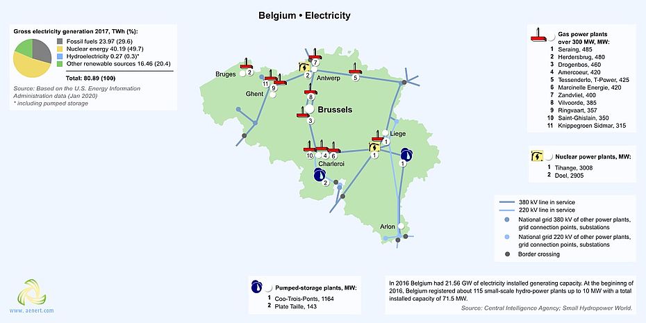 Map of power plants in Belgium
