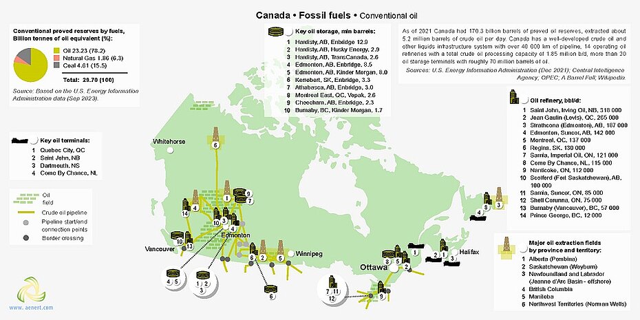 Map of crude oil infrastructure in Canada