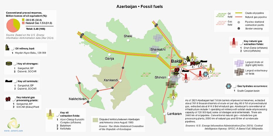 Map of oil and gas infrastructure in Azerbaijan