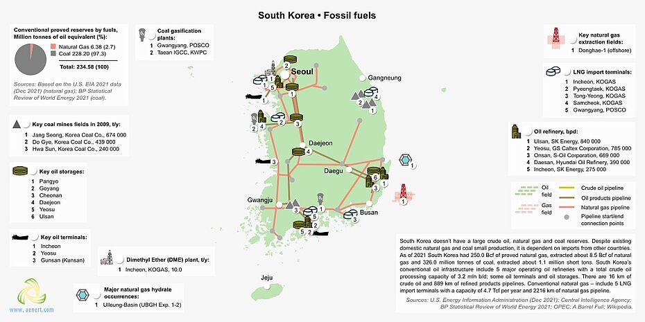 Map of oil and gas infrastructure in South Korea