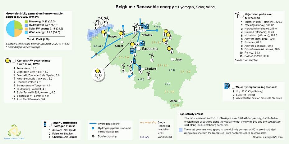 Map of Renewable energy infrastructure in Belgium