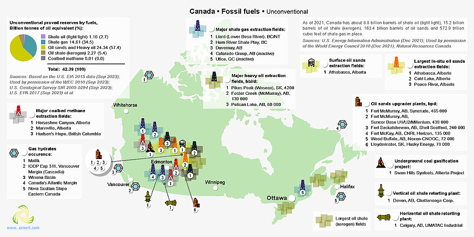 Map of unconventional oil and gas in Canada