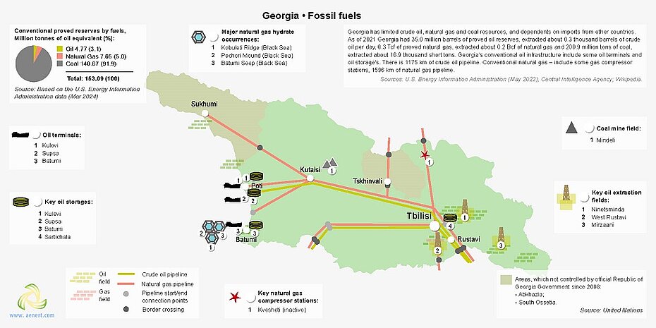 Map of crude oil infrastructure in Georgia
