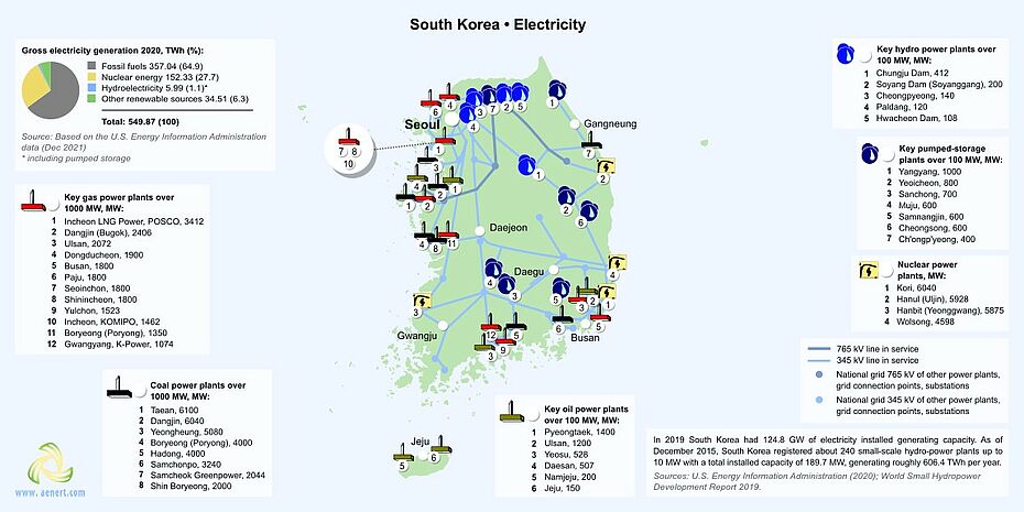 Map of power plants in South Korea