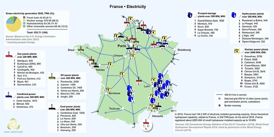 Map of power plants in France