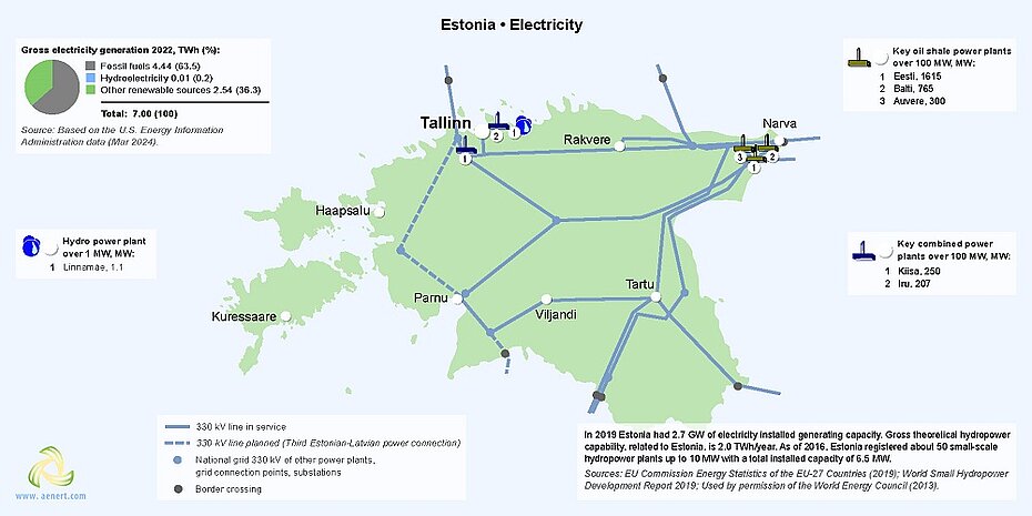 Map of power plants in Estonia