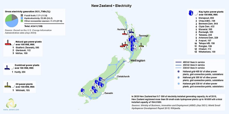 Map of power plants in New Zealand