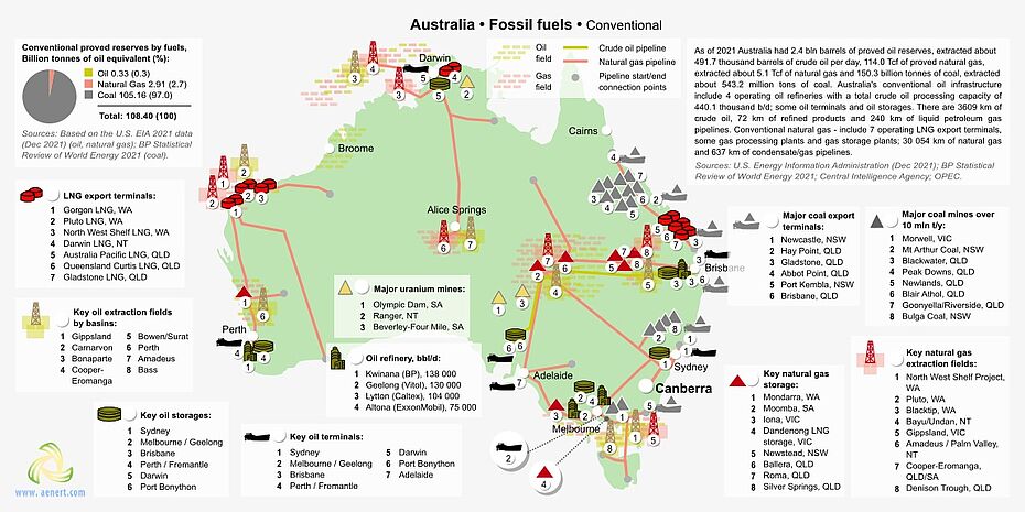 Map of oil, gas, and coal infrastructure in Australia