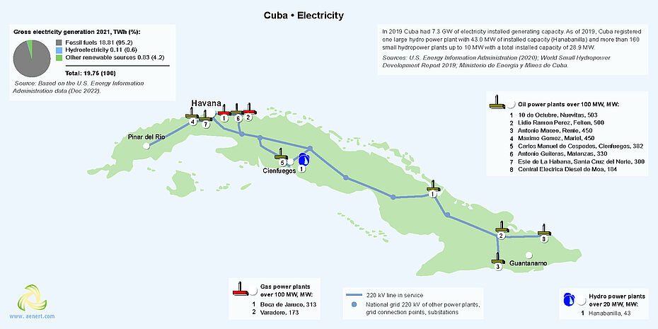 Map of power plants in Cuba