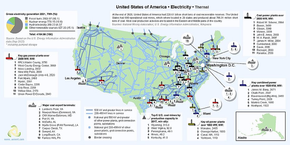 Map of thermal power plants in USA