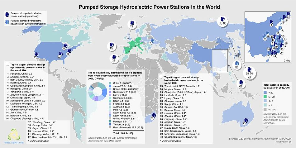 Map of pumped storage hydro power plants