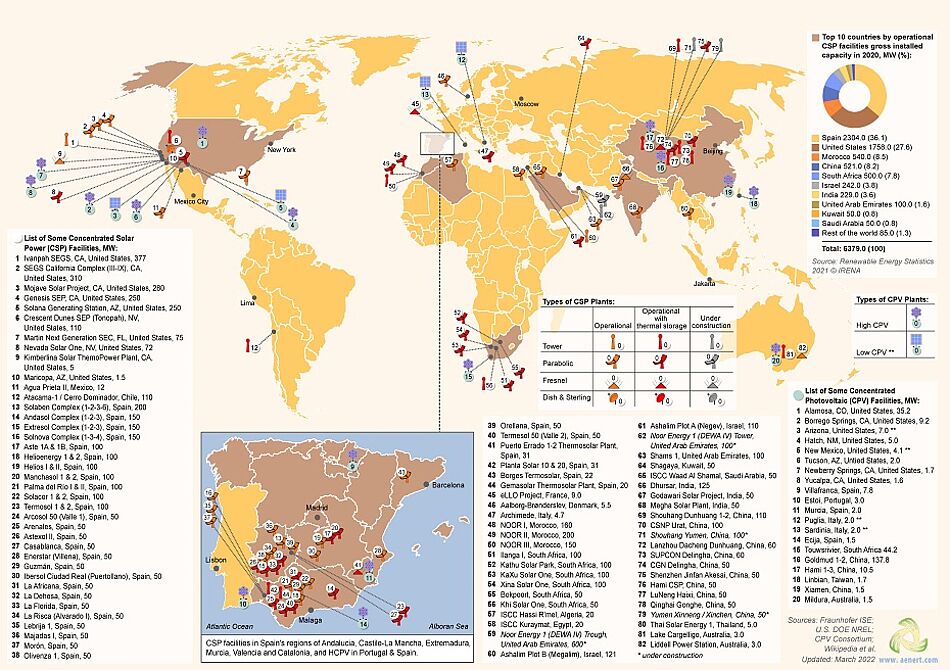 World map of CSP and CPV facilities
