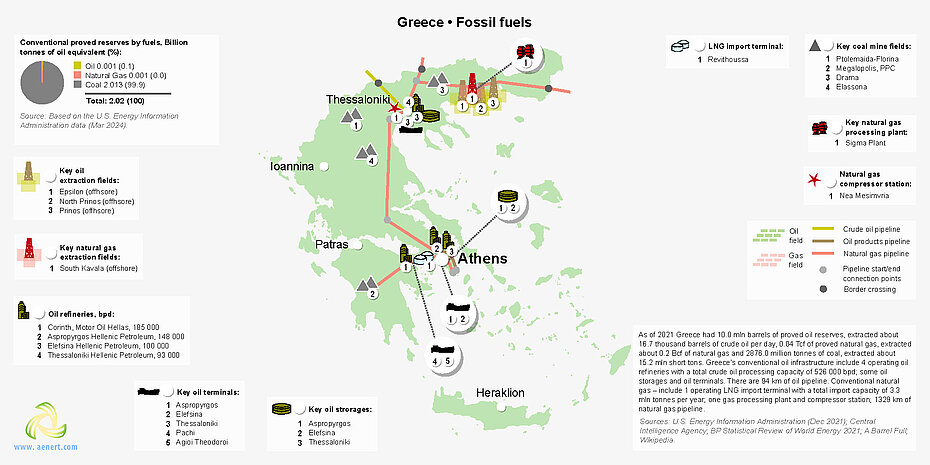 Map of oil and gas infrastructure in Greece