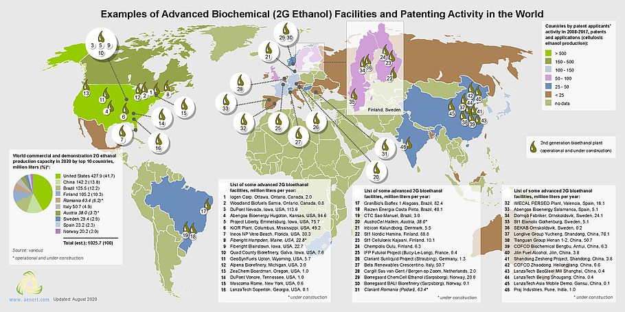 Map of 2G Ethanol Facilities 