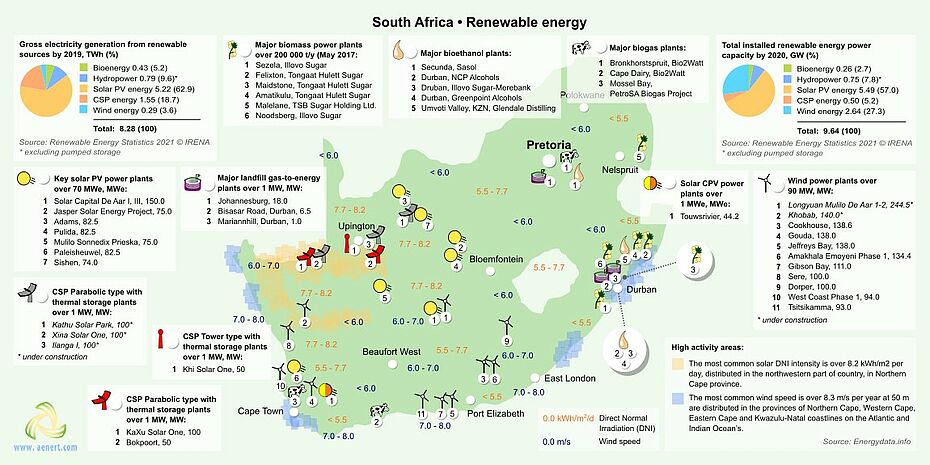 Map of Renewable energy infrastructure in South Africa