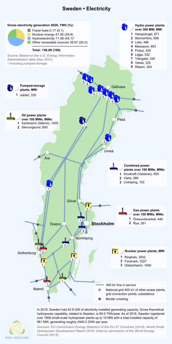 Map of power plants in Sweden