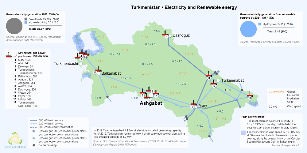 Map of power plants and Renewable energy infrastructure in Turkmenistan