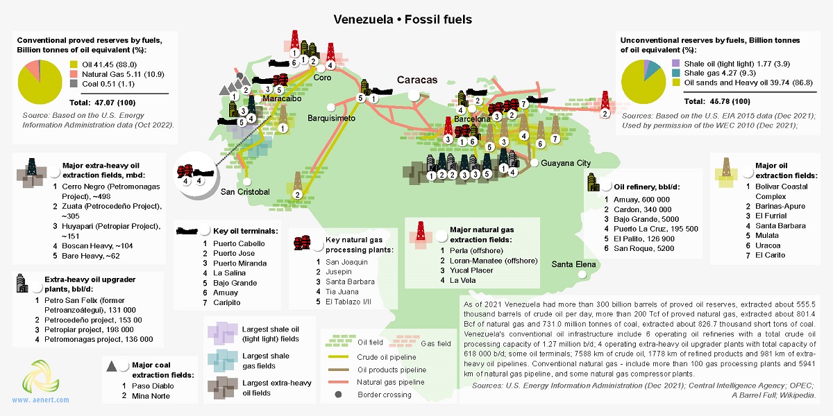 Map of oil, gas, and coal infrastructure in Venezuela