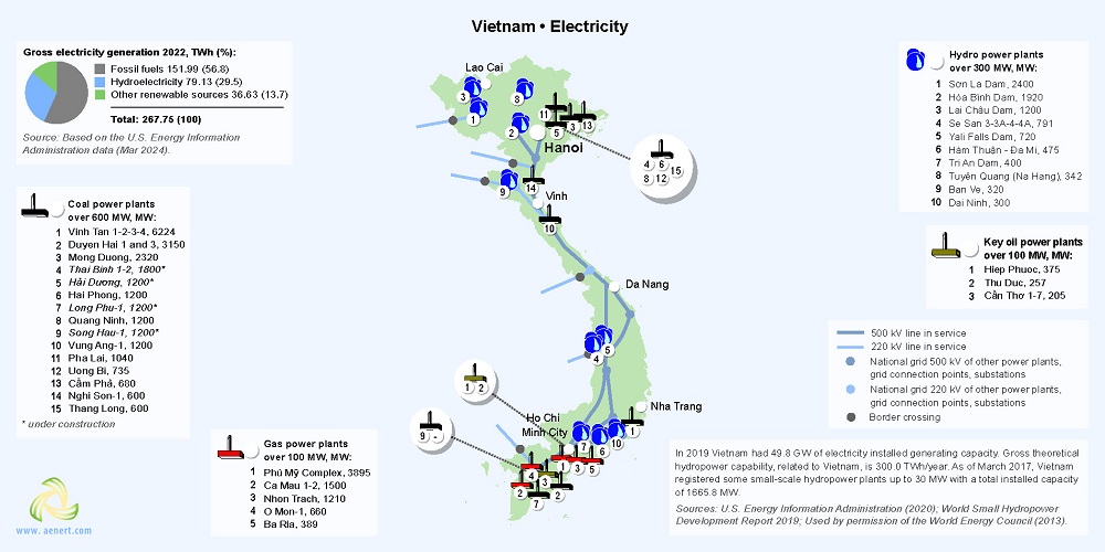 Map of power plants in Vietnam
